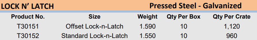 Lock N’ Latch